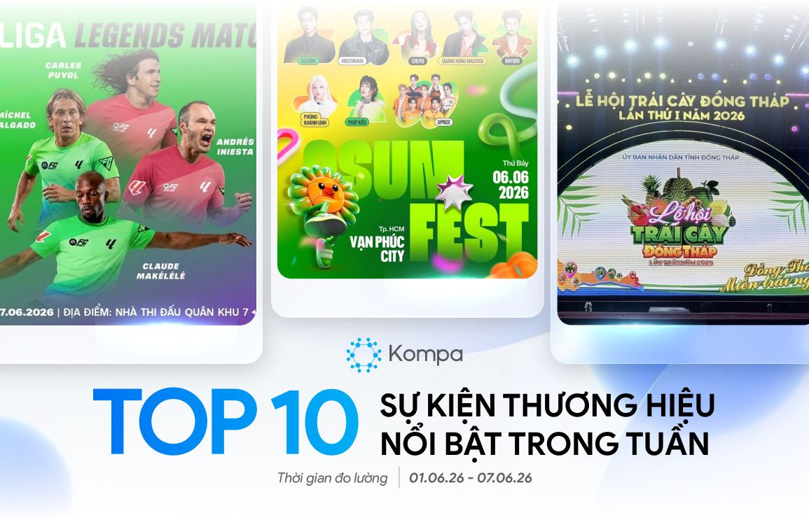 Kompa.ai: Top 10 sự kiện thương hiệu nổi bật tuần 1/6-7/6/2026