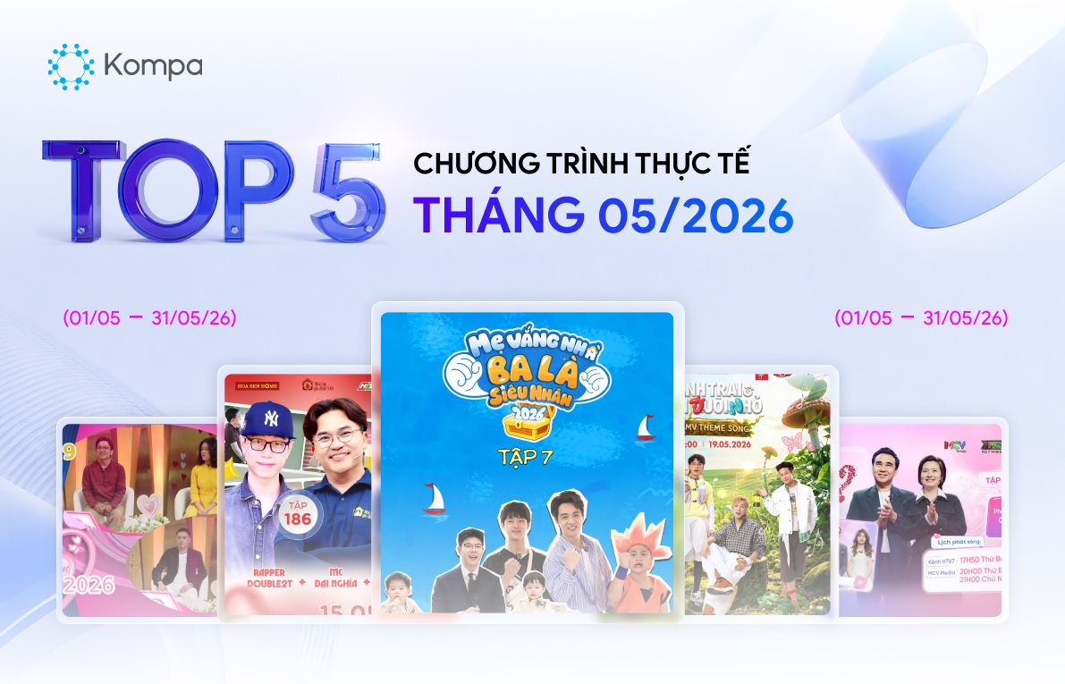 Kompa.ai: Top 5 show thực tế dẫn đầu tương tác mạng xã hội tháng 5/2026