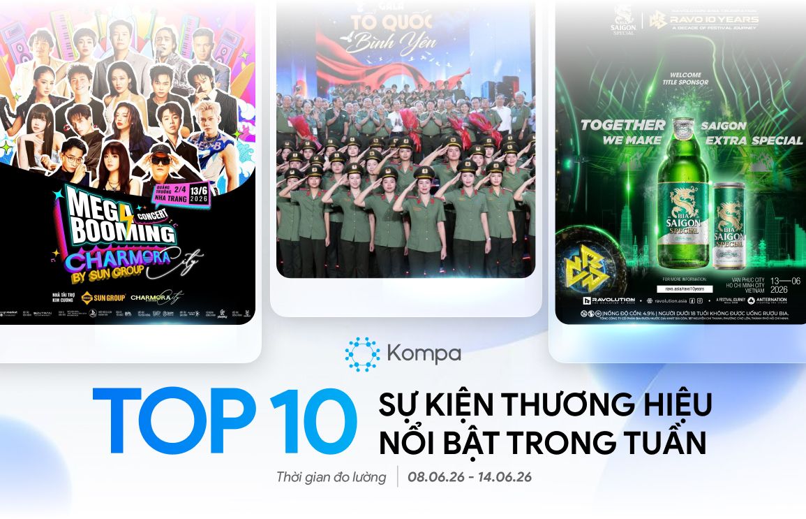 Kompa.ai: Top 10 sự kiện thương hiệu nổi bật tuần 8/6-14/6/2026