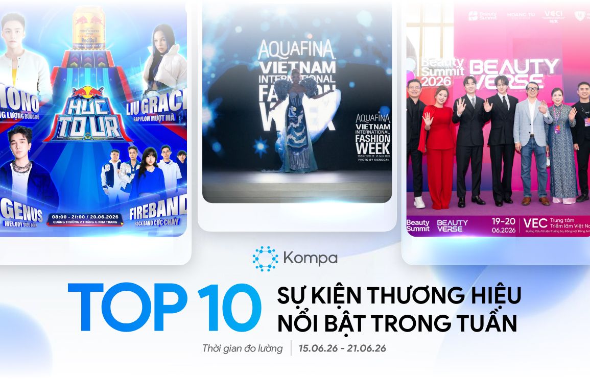 Kompa.ai: Top 10 sự kiện thương hiệu nổi bật tuần 15/6-21/6/2026