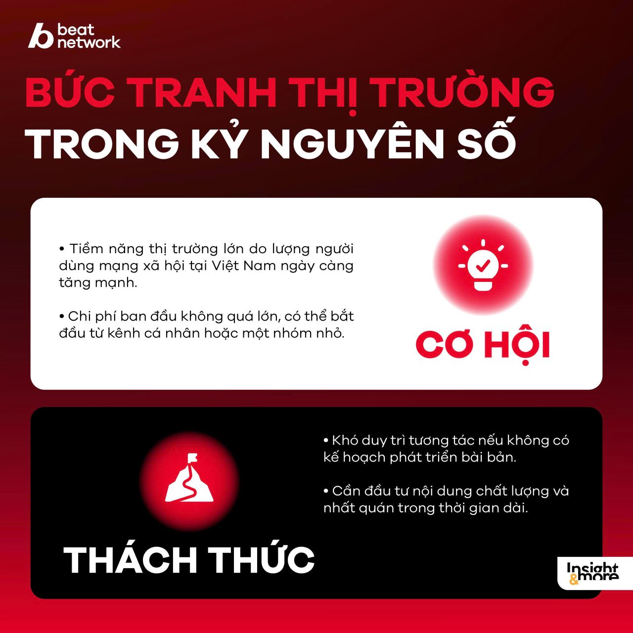 [Insight & More] Giải m&atilde; sức mạnh Social Community: Khi cộng đồng trở th&agrave;nh t&agrave;i sản thương hiệu