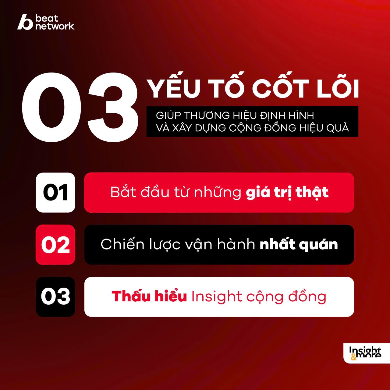 [Insight & More] Giải m&atilde; sức mạnh Social Community: Khi cộng đồng trở th&agrave;nh t&agrave;i sản thương hiệu