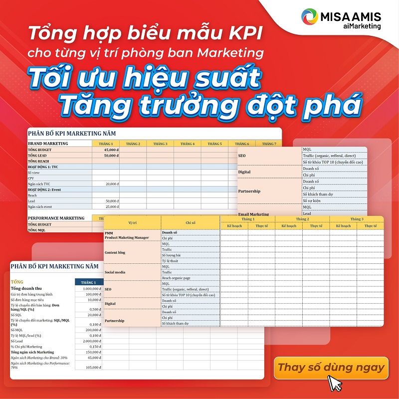 X&acirc;y dựng hệ thống chỉ số đo lường hiệu quả (KPI) cho Ph&ograve;ng Marketing: Từ chiến lược đến thực thi