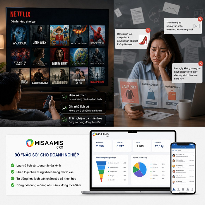 B&agrave;i to&aacute;n Netflix v&agrave; Nghịch l&yacute; C&aacute; nh&acirc;n h&oacute;a trong Quản trị Trải nghiệm Kh&aacute;ch h&agrave;ng B2B
