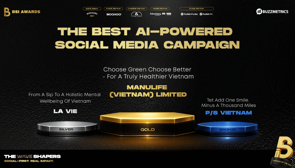 BSI Awards 2026 công bố danh sách thương hiệu và chiến dịch thắng giải