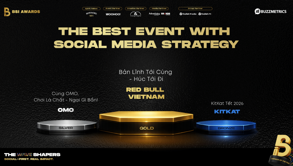 BSI Awards 2026 công bố danh sách thương hiệu và chiến dịch thắng giải