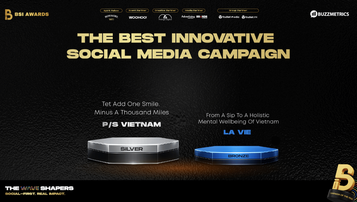 BSI Awards 2026 công bố danh sách thương hiệu và chiến dịch thắng giải