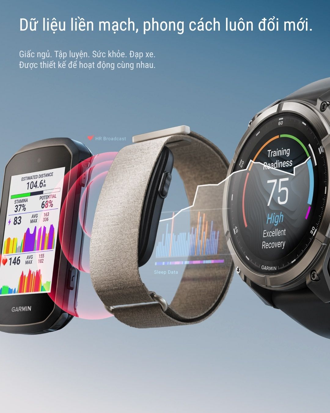 Khi hệ sinh thái trở thành lợi thế cạnh tranh: Garmin đang mở rộng wearable theo cách khác
