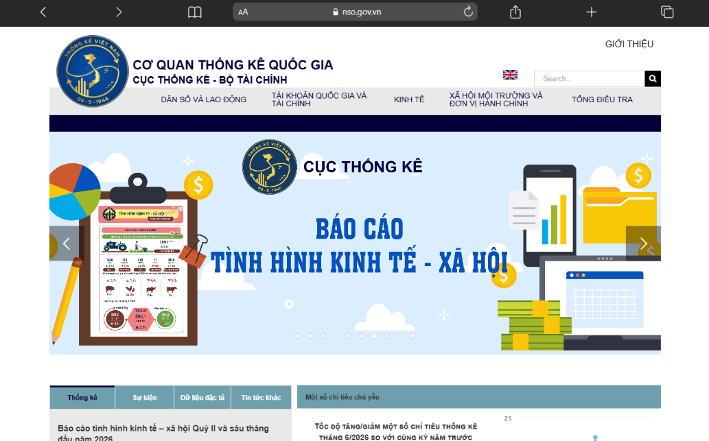 Những nguồn tổng hợp số liệu b&aacute;o c&aacute;o uy t&iacute;n phổ biến tại Việt Nam