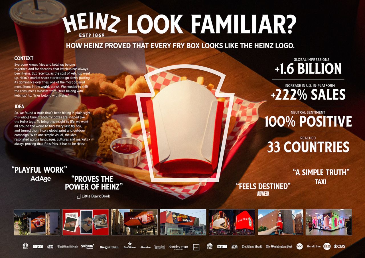 “Look Familiar?”: Sức mạnh biểu tượng thương hiệu của Heinz và cú đúp giải thưởng tại Cannes Lions 2026
