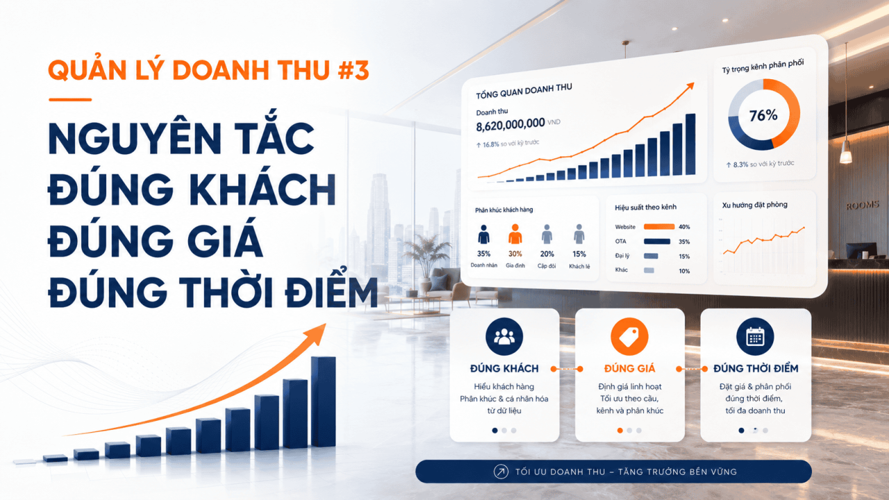 Nguy&ecirc;n tắc đ&uacute;ng kh&aacute;ch đ&uacute;ng gi&aacute; đ&uacute;ng thời điểm