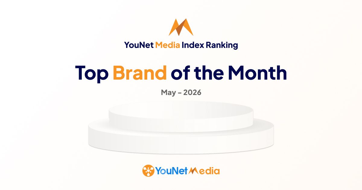 YouNet Media Index: Bảng xếp hạng Thương hiệu th&aacute;ng 5.2026