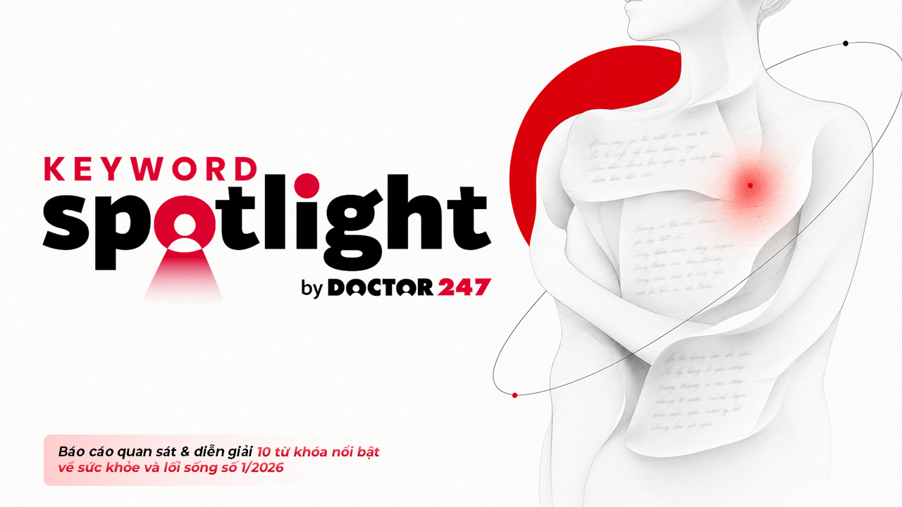 Doctor247 ra mắt Keyword Spotlight: Báo cáo từ khóa nổi bật đọc vị xu hướng sức khỏe và lối sống