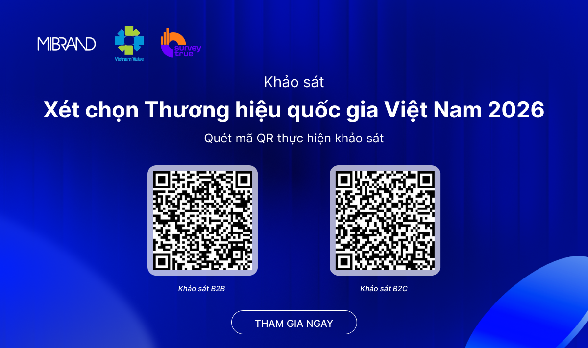 Mời tham gia Khảo sát cho Chương trình Thương hiệu Quốc gia 2026