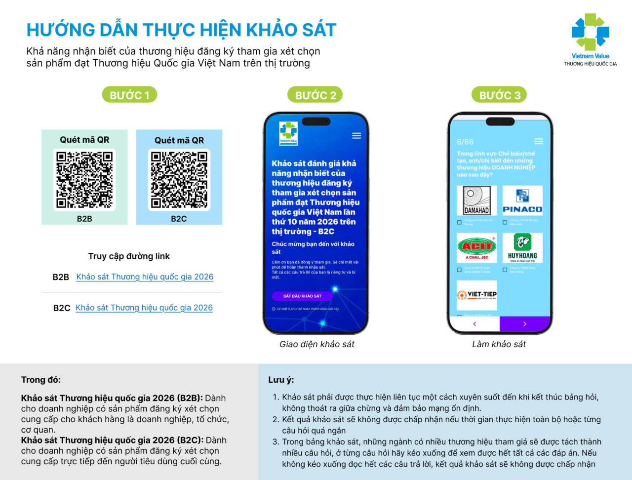 Mời tham gia Khảo sát cho Chương trình Thương hiệu Quốc gia 2026