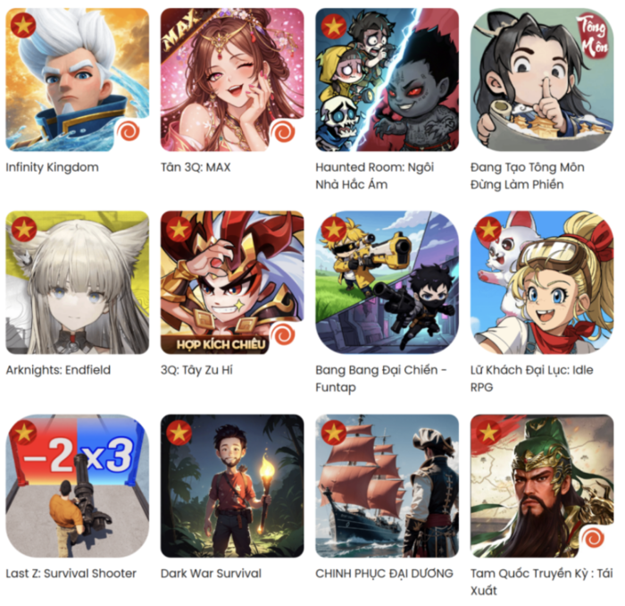 Game Kinh dị nhẹ tại Việt Nam: Cơ hội Bản địa hóa & Mở rộng Thị trường