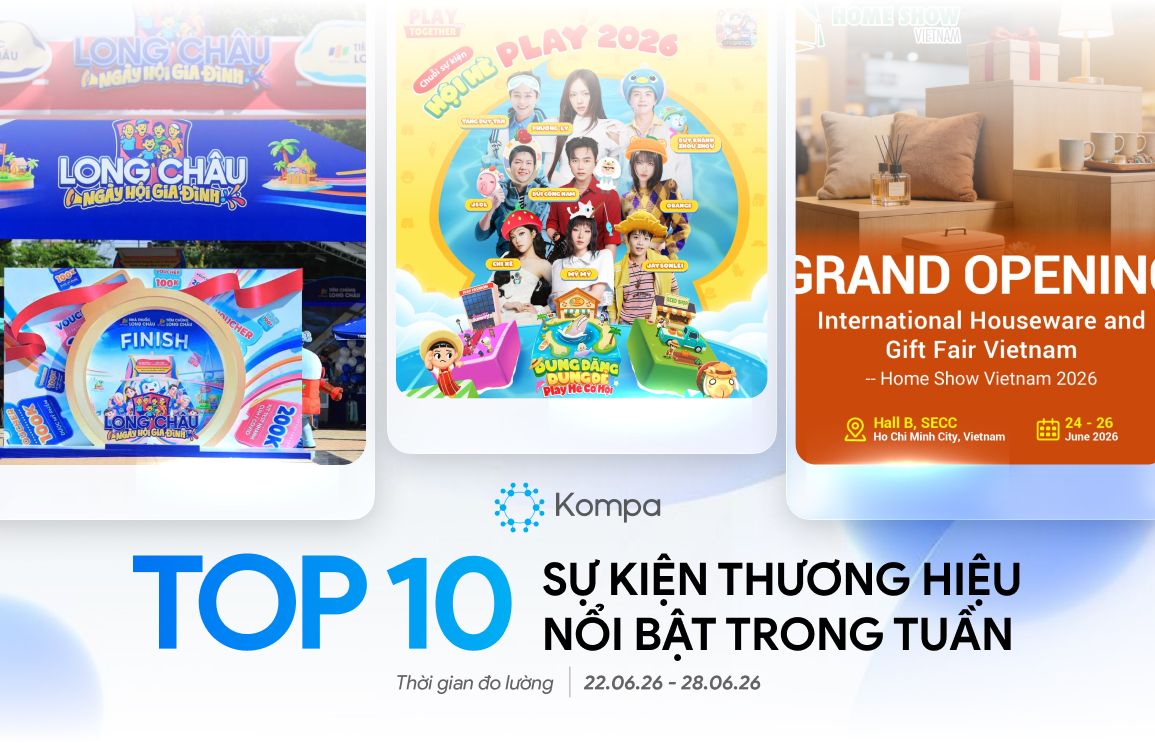 Kompa.ai: Top 10 sự kiện thương hiệu nổi bật tuần 22/6-28/6/2026
