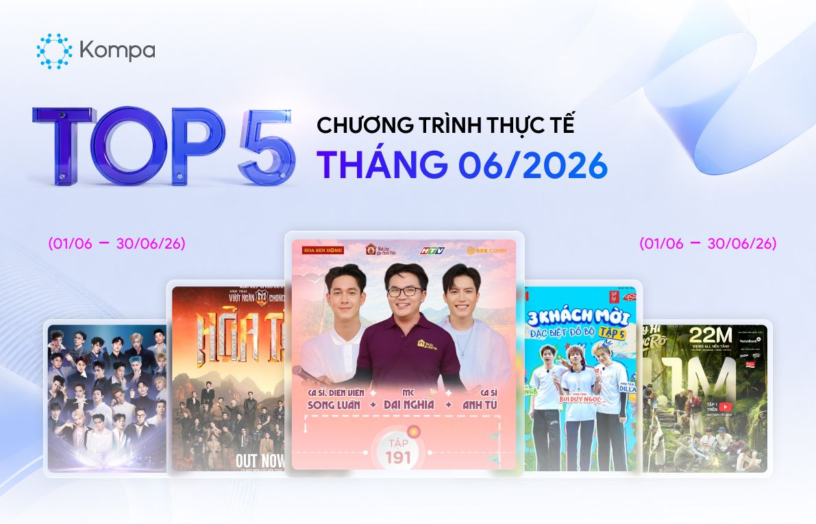 Kompa.ai: Top 5 show thực tế dẫn đầu tương tác mạng xã hội tháng 6/2026