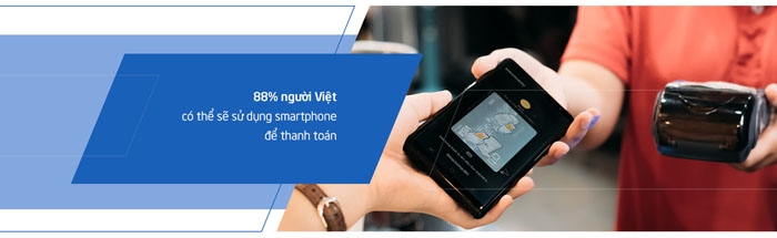 Thanh toán di động hấp dẫn người dùng smartphone toàn cầu