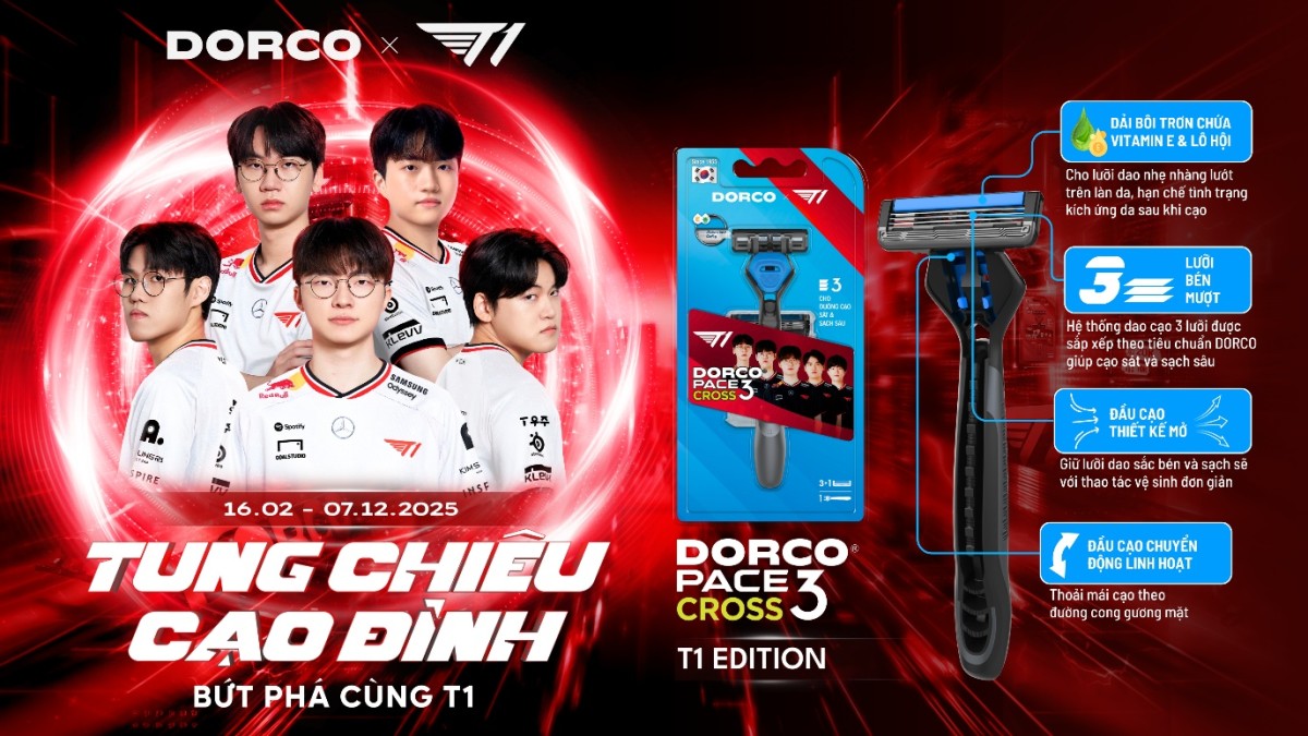 DORCO và T1: Làm mới hình ảnh game thủ hiện đại qua chiến dịch “Tung chiêu cạo đỉnh – Bứt phá cùng T1”