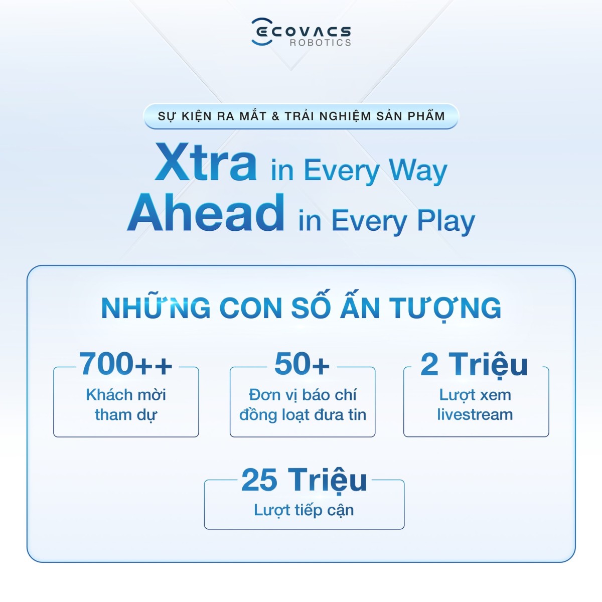 ECOVACS công bố Sơn Tùng M-TP làm Đại sứ thương hiệu, ra mắt robot hút bụi Deebot X11 với doanh thu kỷ lục sau 1 tuần