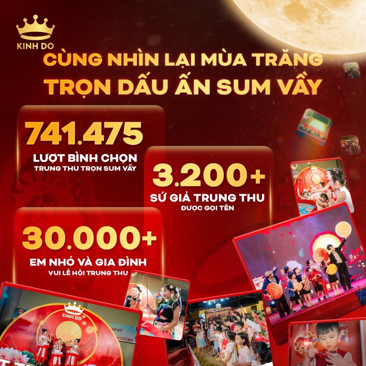 Chiến dịch Sứ giả Trung thu và hành trình gìn giữ ký ức tuổi thơ của KINH ĐÔ