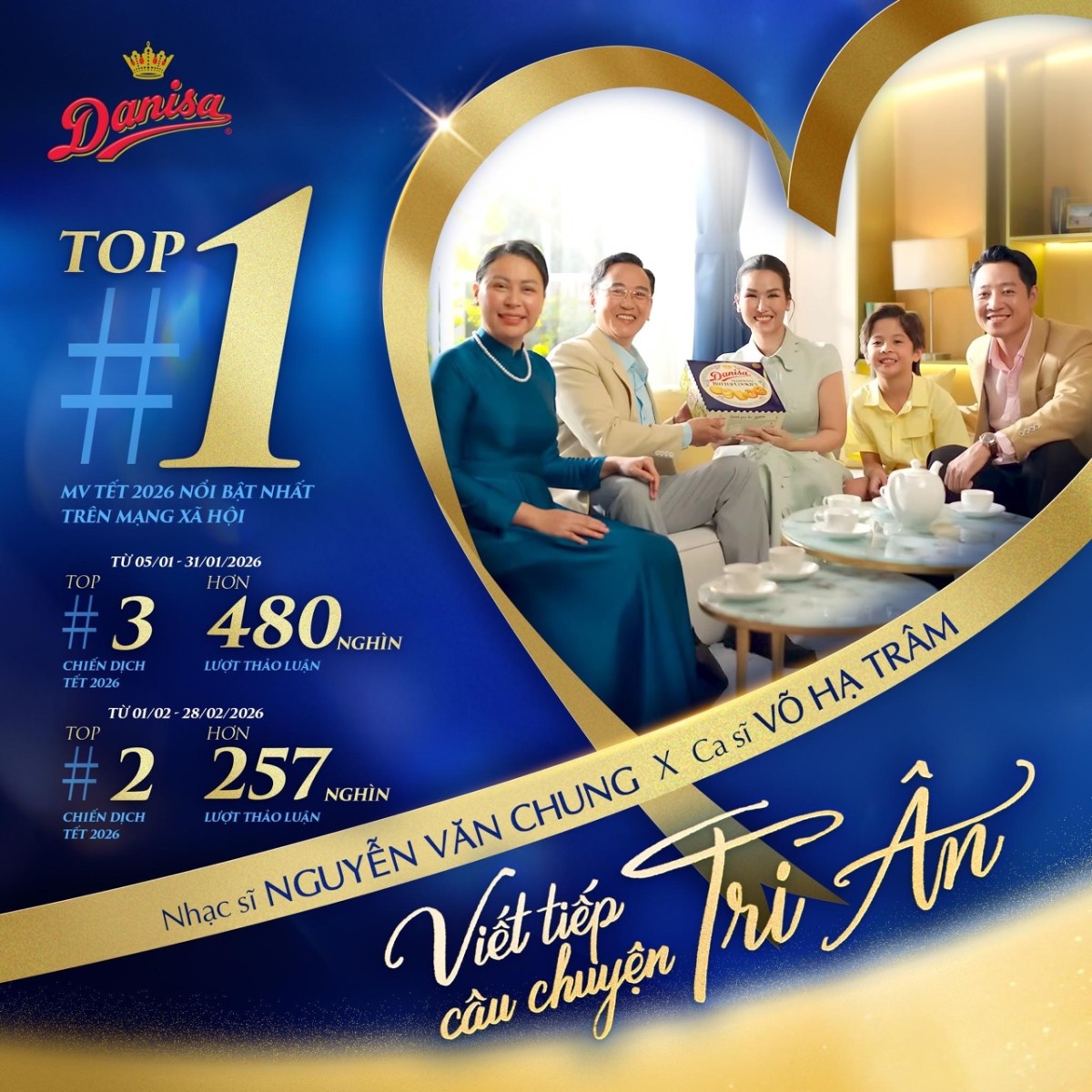 “Viết tiếp” thay vì “làm mới”: Chiến lược giữ di sản của Danisa trong bối cảnh tiêu dùng trẻ hóa