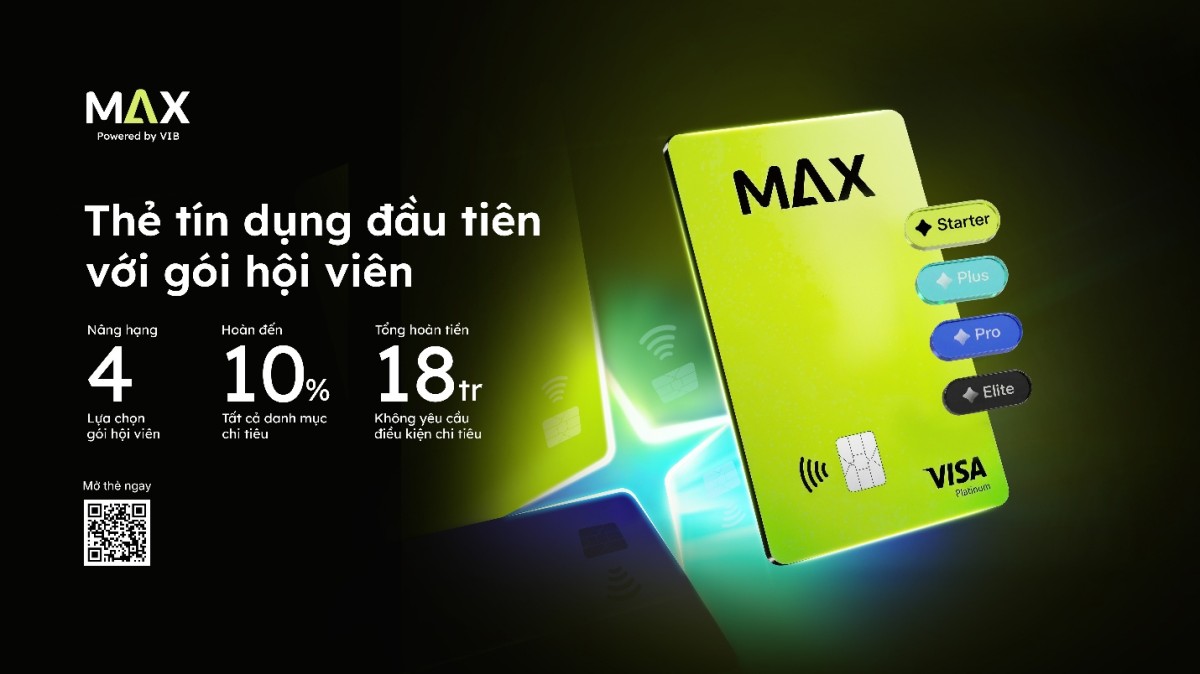 Max Card kết hợp cùng RHYDER và Ánh Sáng AZA: Khi chiếc thẻ ngân hàng đại diện cho phong cách sống cá nhân