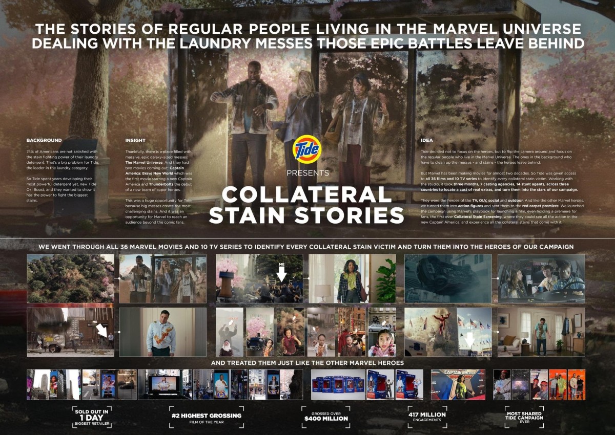 Biến các nhân vật phụ trong phim Marvel thành influencers, sản phẩm mới của Tide “sold out” chỉ sau 1 ngày