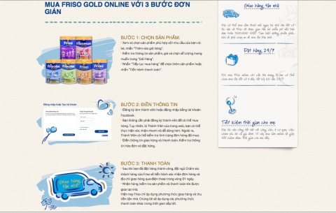 Friso online acquisition