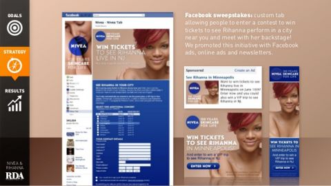 NIVEA: 100 năm thấu hiểu làn da