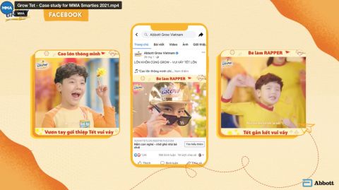 Vui vầy Tết lớn: Tăng doanh số 106% nhờ chiến lược Mobile Marketing