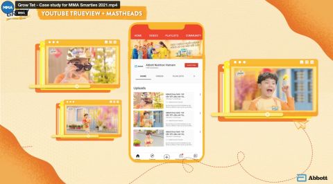 Vui vầy Tết lớn: Tăng doanh số 106% nhờ chiến lược Mobile Marketing