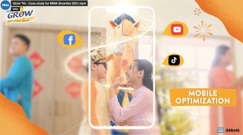Vui vầy Tết lớn: Tăng doanh số 106% nhờ chiến lược Mobile Marketing