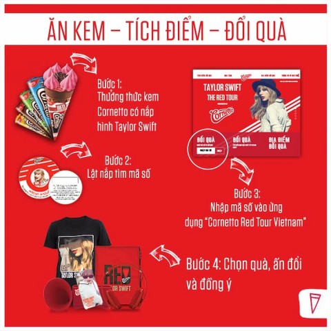 Chiến lược Mega Promotion và cú hích doanh số từ sức mạnh fandom