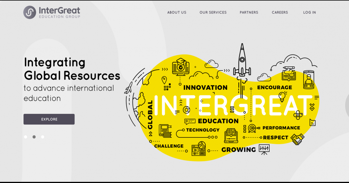 InterGreat Việt Nam