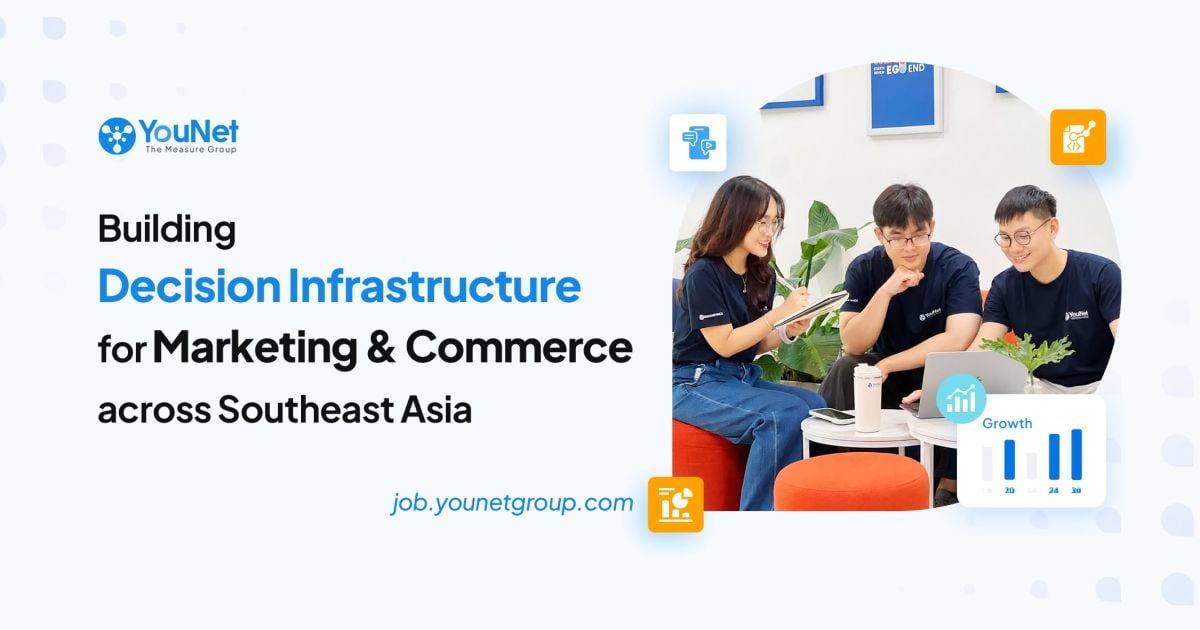 YouNet Group
