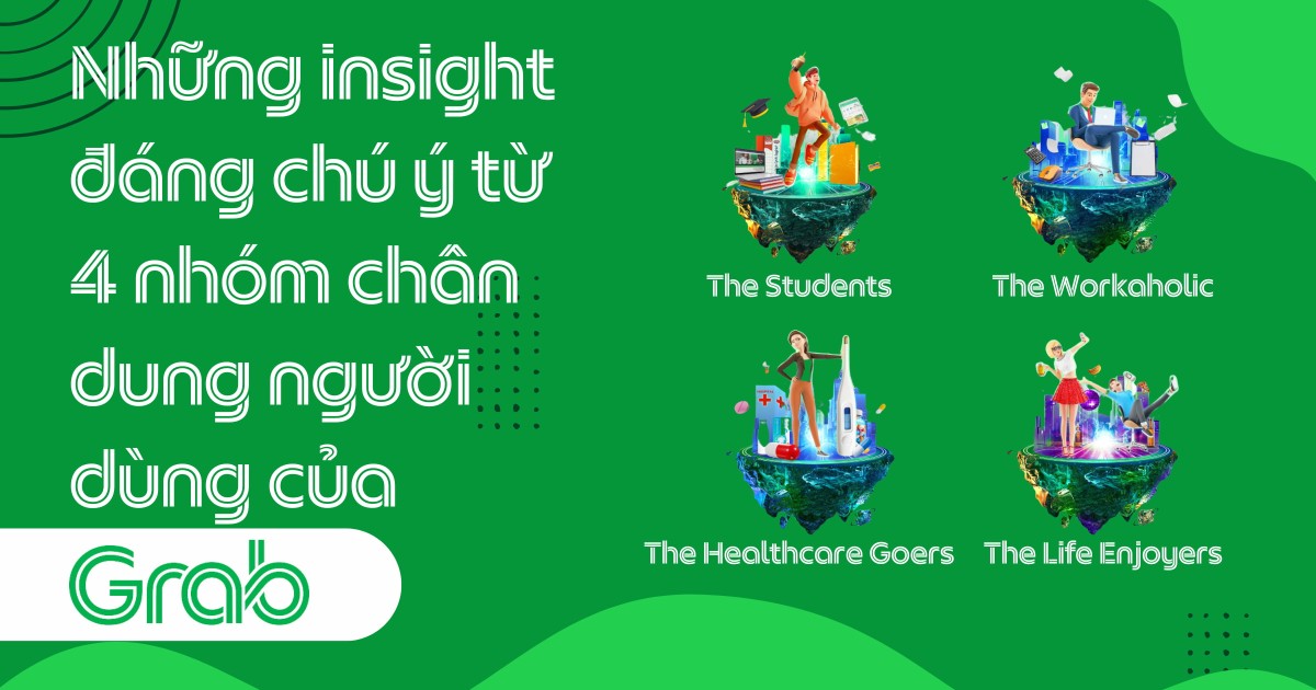 Grab – Ứng dụng dữ liệu giao dịch để tiếp cận người dùng “đúng nơi, đúng lúc, đúng thông điệp, đúng nhu cầu”