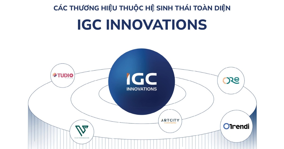 IGC Innovations hệ sinh thái truyền thông tích hợp: Lời giải cho bài toán “Từ Thương hiệu đến Thương mại”