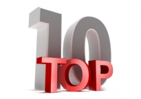 10 công ty mạnh nhất thế giới