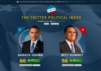 Chiến dịch marketing tranh cử của Obama