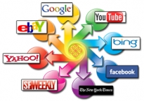 Display ad network: Nhà phân phối quảng cáo thông minh