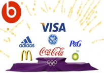 Brand sponsorship - Xây dựng thương hiệu thông qua tài trợ
