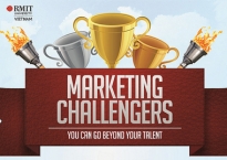 Marketing Challengers 2013 - Cấu trúc đề thi vòng sơ khảo