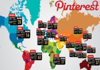 [Infographic] Pinterest phát triển nhanh đến chóng mặt!!!