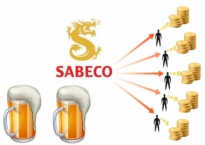 Để không biến thành con mồi, Sabeco phải tìm được Khổng Minh
