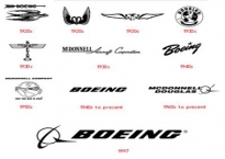 Bạn đã biết gì về sự tiến hóa logo của các thương hiệu nổi tiếng? (Phần 1)