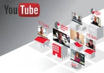 Top 10 quảng cáo được share nhiều nhất trên YouTube trong tháng 9