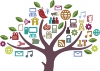 Những suy ngẫm về Digital Media