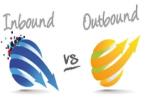 Inbound Marketing là gì?